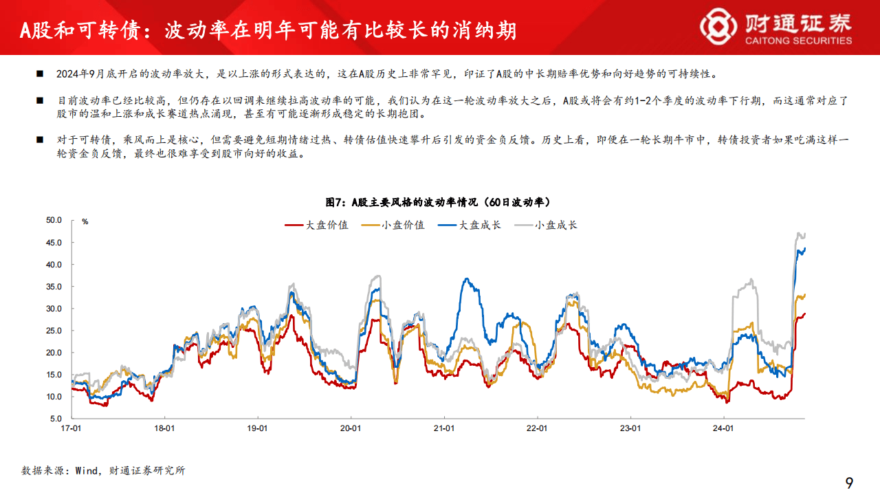 2023年上半年财政收支分析，比上年同期少3.32万亿元背后的经济动因