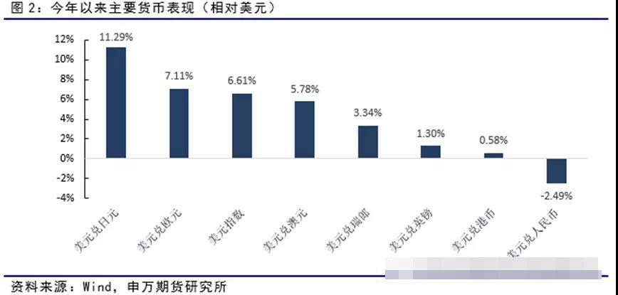 沪股通净卖出27.94亿元，市场波动下的资金流动与投资策略分析