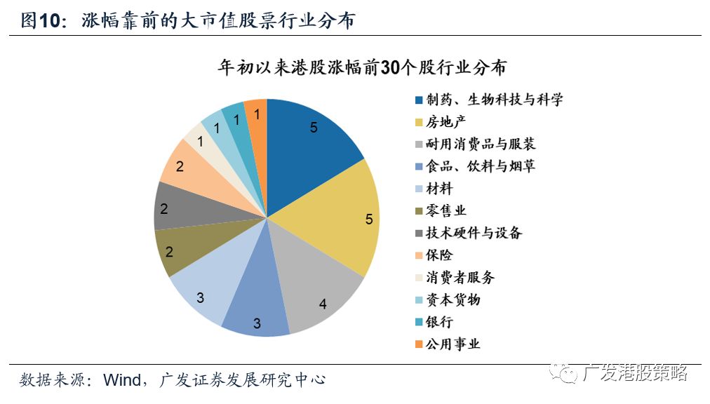 低估值价值策略视角下的投资智慧与实践