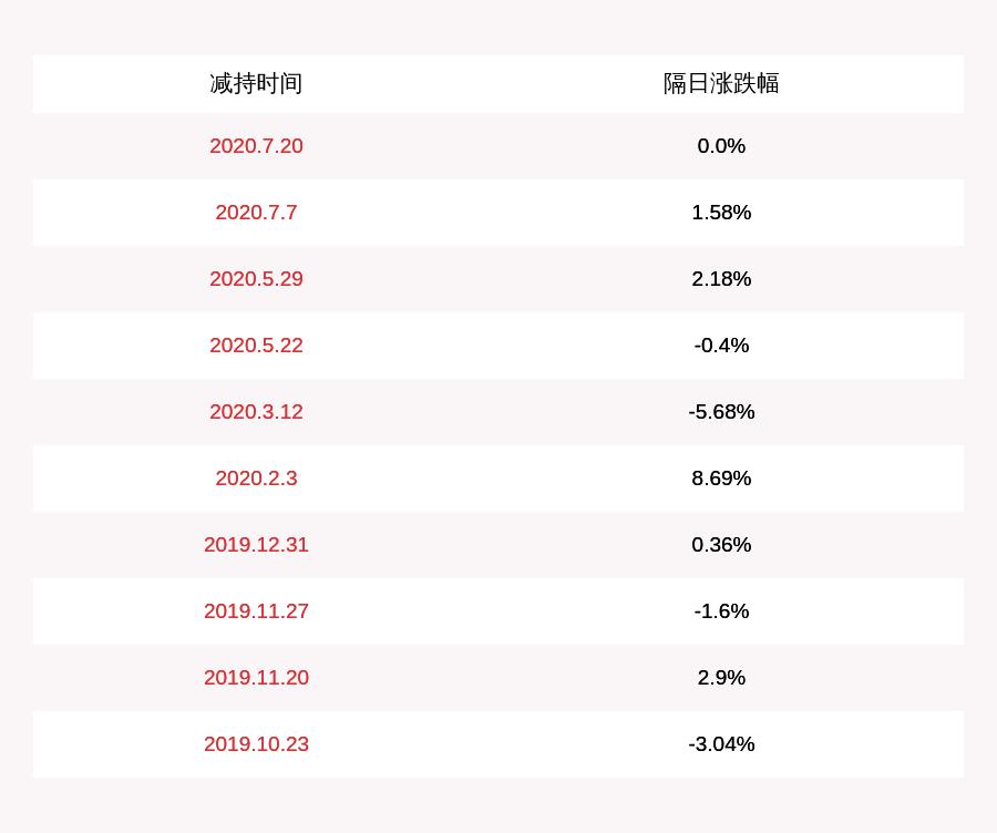 福安药业股票行情深度解析，波动背后的机遇与挑战
