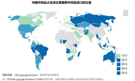 中国在世界经济版图中日益凸显的核心地位