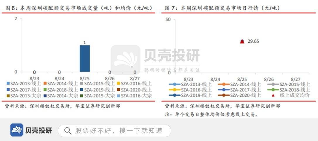 股票中的总手含义详解，市场活跃度与交易量指标