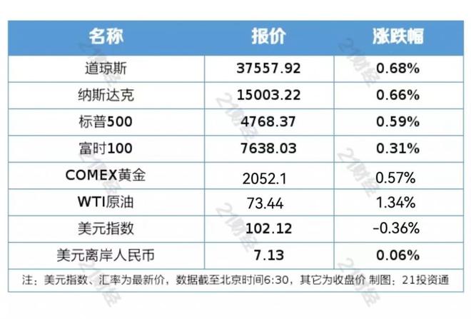持续推动经济实现质的有效提升和量的合理增长，策略与实践