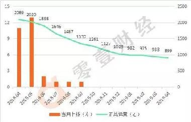 600383股吧，深度解析与投资策略