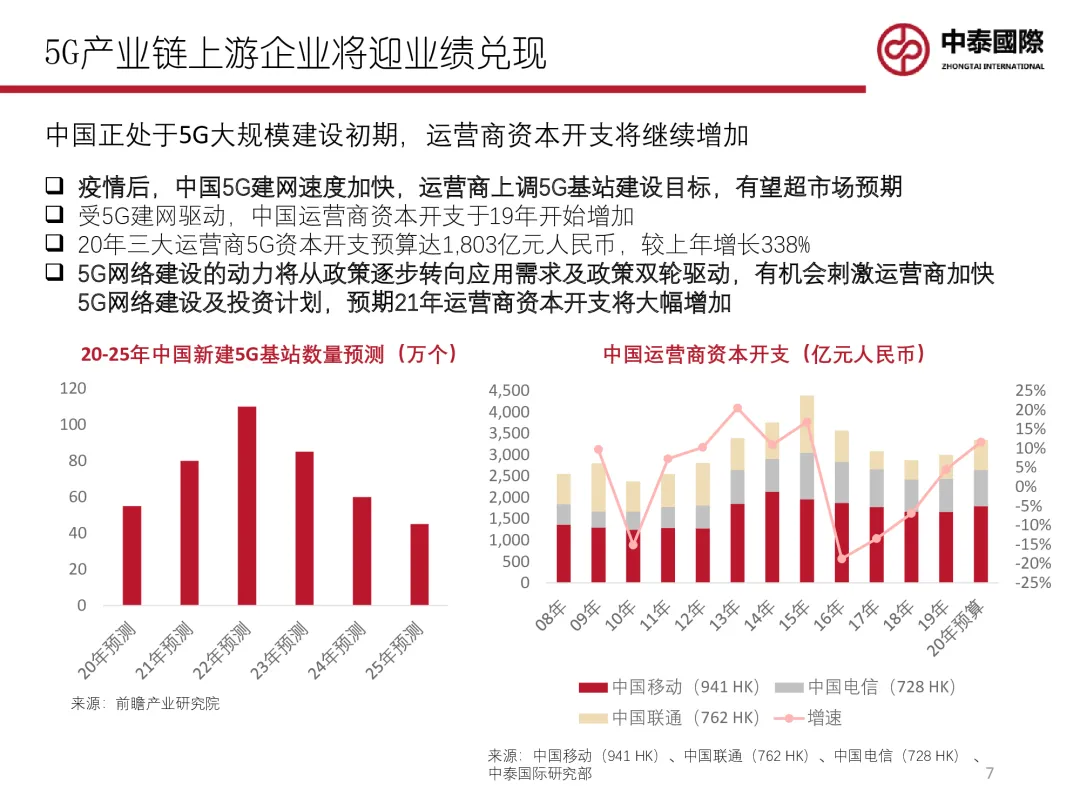 002491股票行情深度解析，行业趋势、公司基本面与投资策略