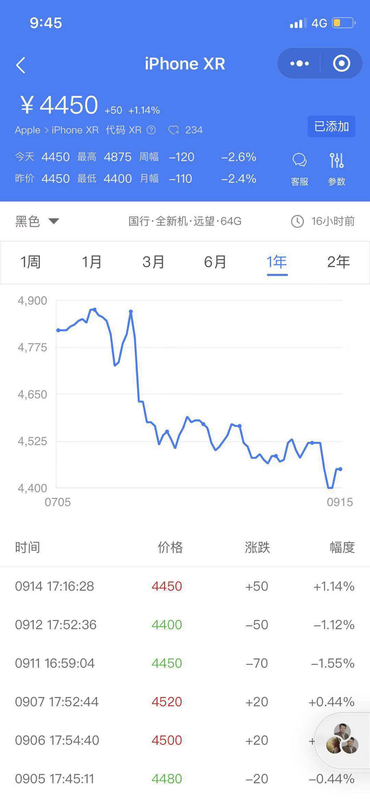 探索XR的股票，虚拟现实与增强现实领域的投资新蓝海