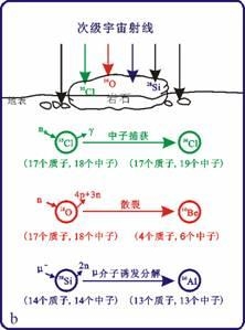 股票异常波动的深度剖析，成因、影响与应对策略