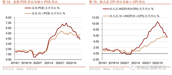 为什么我们对人民币汇率并不悲观？