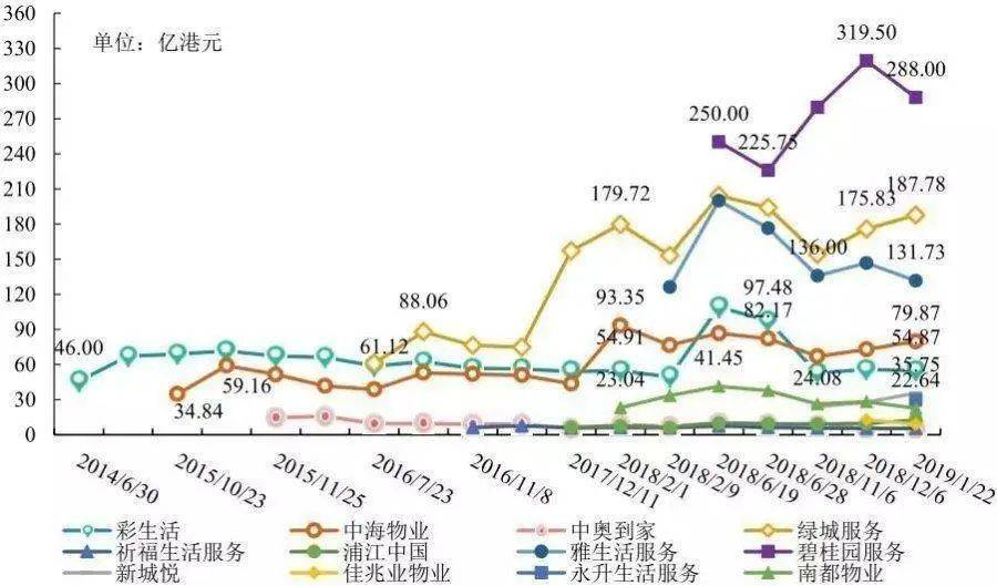 铁铬液流电池储能，上市公司的新蓝海与未来趋势