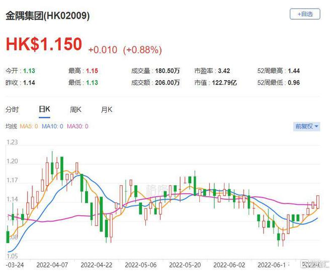 颐海国际评级维持与大市同步，目标价下调至13.2港元，市场波动下的策略调整