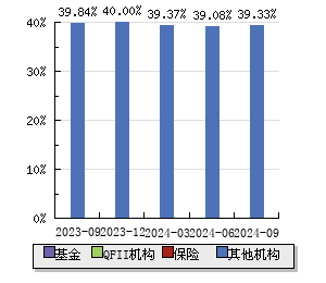 红太阳炒股软件，手机炒股的智能新选择