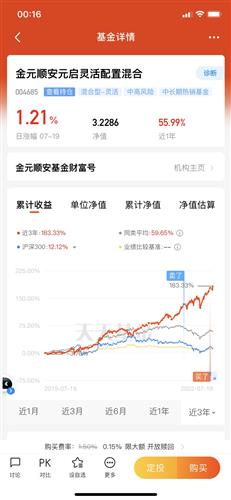华盛财富炒股软件，投资者的智慧之选