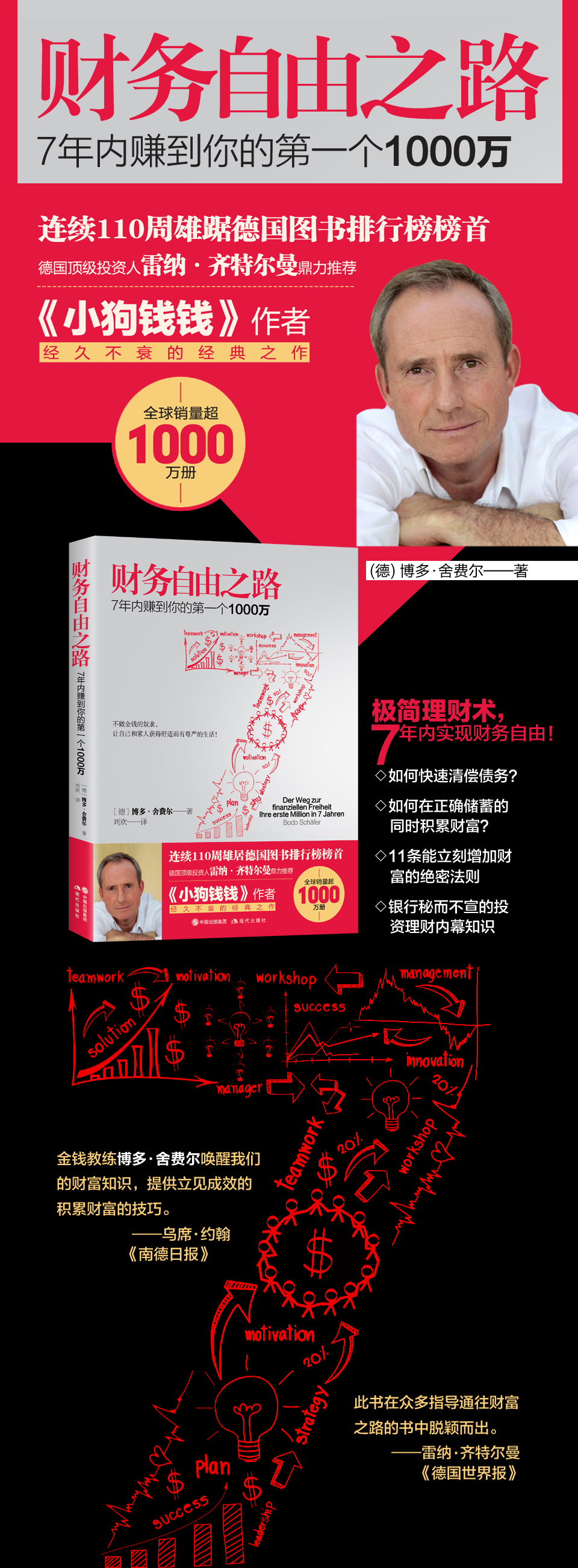 手机炒股软件安装全攻略，从零到一的财富之旅
