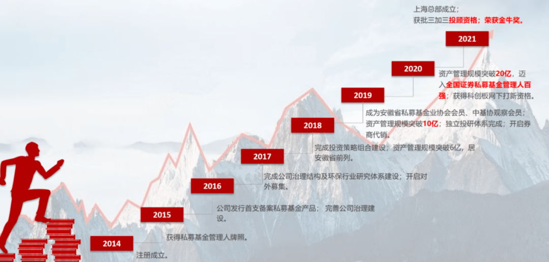 中泰股份新股中签率深度解析，市场情绪、公司实力与投资机遇的交织