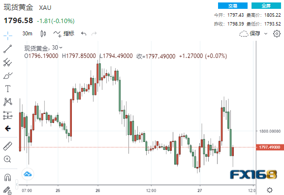 10日锡价下跌引发市场积极反应，现货成交活跃度提升