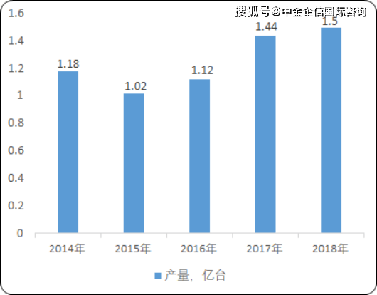 股票走势，深度解析与预测策略