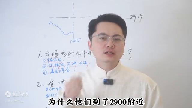 股票市场中的已收盘含义与影响解析