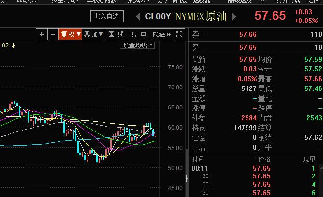 探秘中石油股票601857，中国能源巨头的投资价值与市场动态