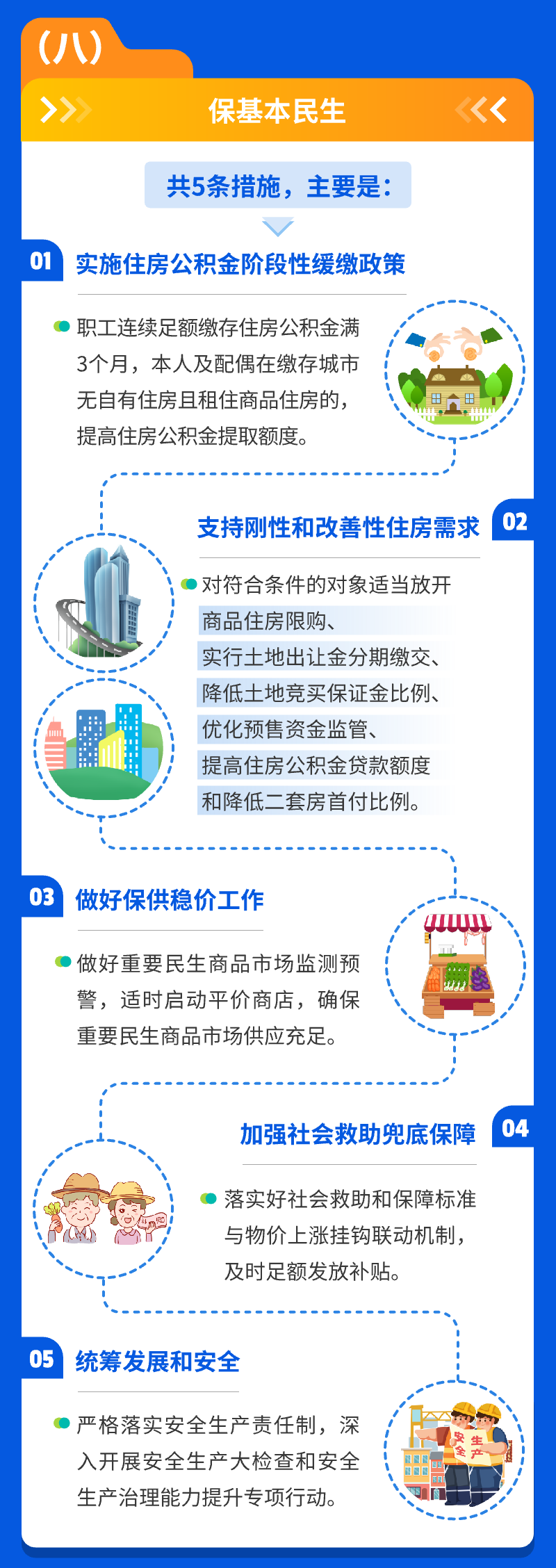 审慎规划未来之路，下一步政策措施需着眼全局细致掂量