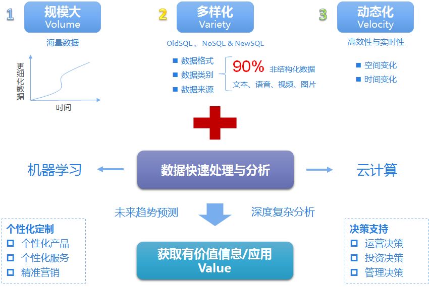 强化策略，充分发挥资产保全止损减损的关键作用