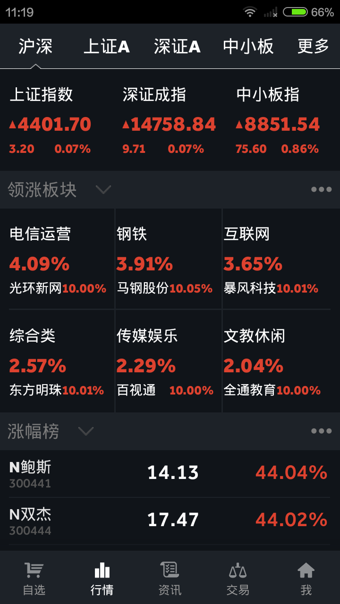 炒股指南针，如何下载专业炒股软件