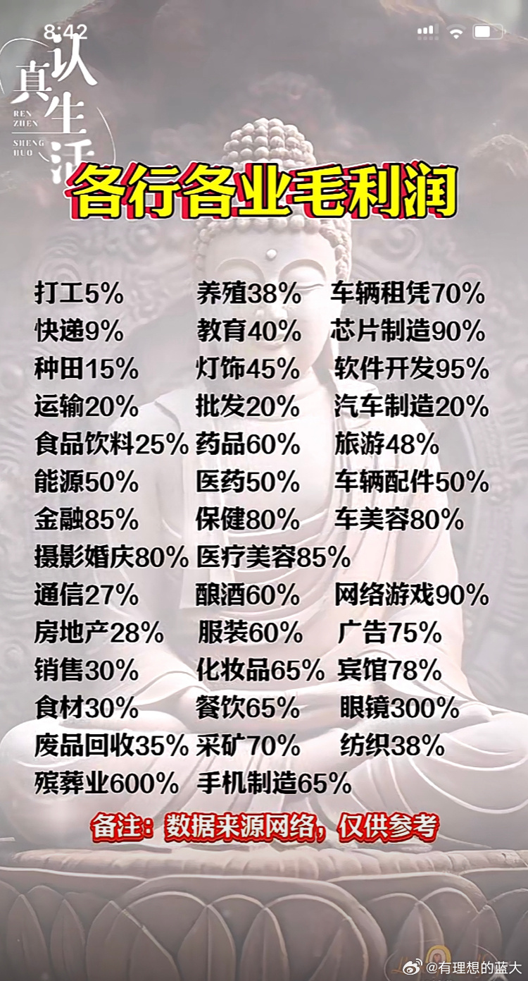 公司毛利率领先行业，稳健经营与策略优化的成果展现
