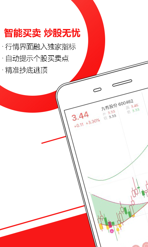 波段炒股王，智能炒股的得力助手