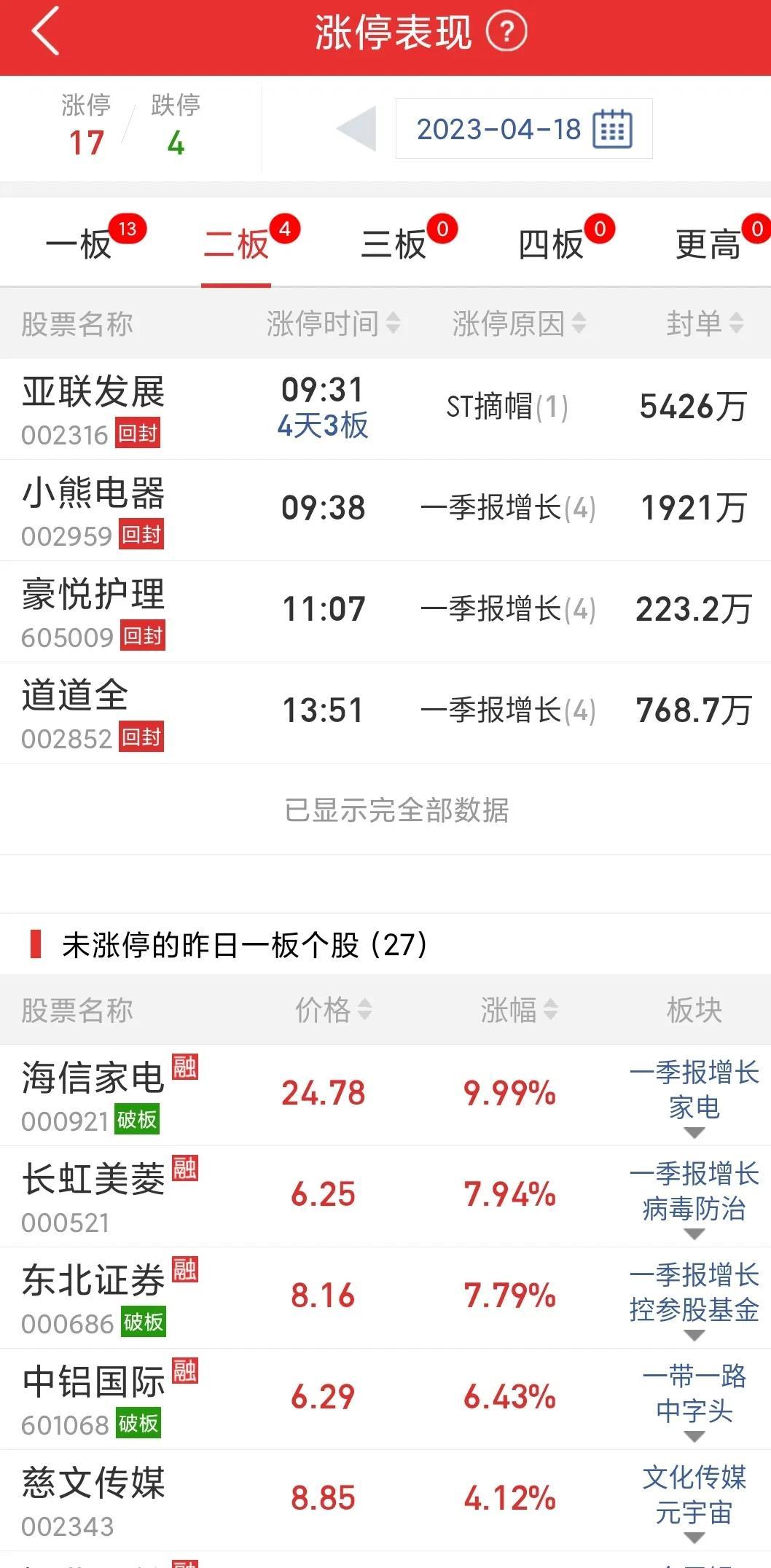 德尔玛股票，市场潜力与投资策略