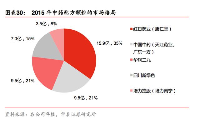 康美药业股票深度分析，挑战与机遇并存