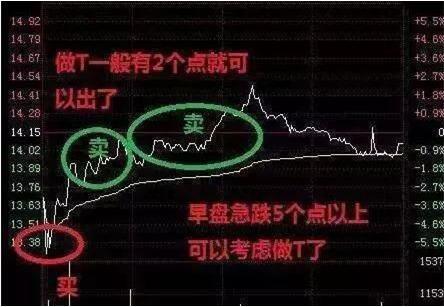 股票挂单是什么意思—股市交易中的关键操作解析