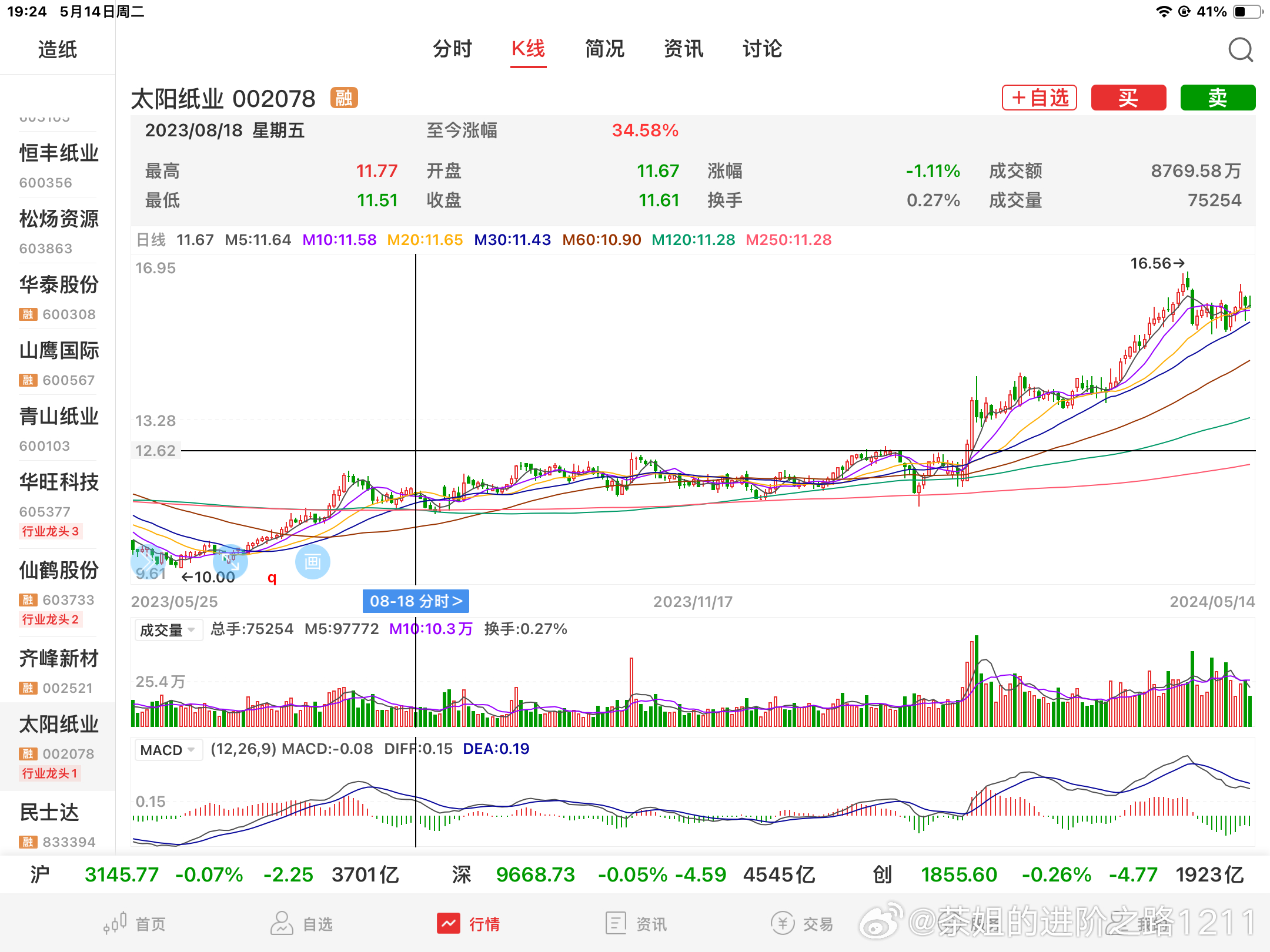 造纸板块股票，绿色经济下的新机遇与挑战