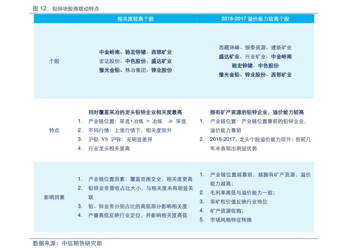 新北洋股票的投资价值解析