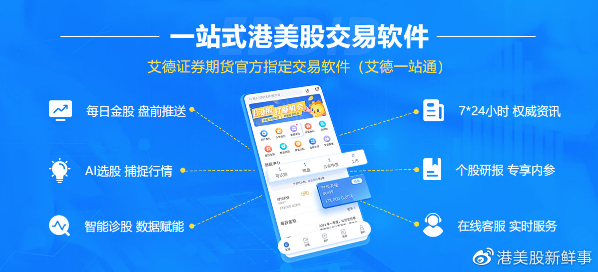 方正同花顺炒股软件，一站式投资工具的下载与使用指南