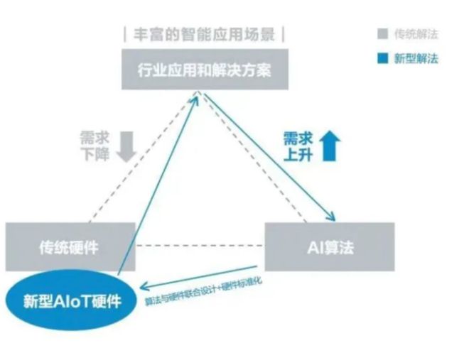 探索小盘股票的奥秘，定义、特点与投资策略