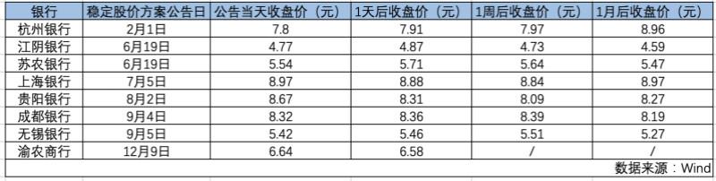 实际控制人及核心管理层增持动向，累计增持约10万股背后的战略考量与市场影响