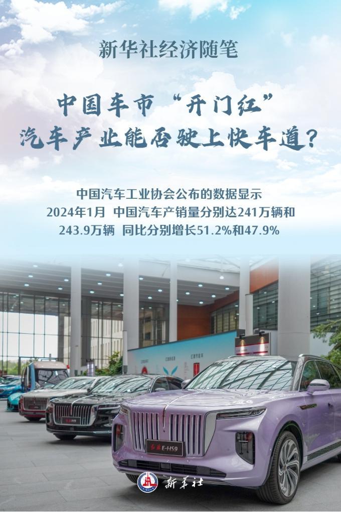 我国车市，脱缰野马式的爆发增长态势解析