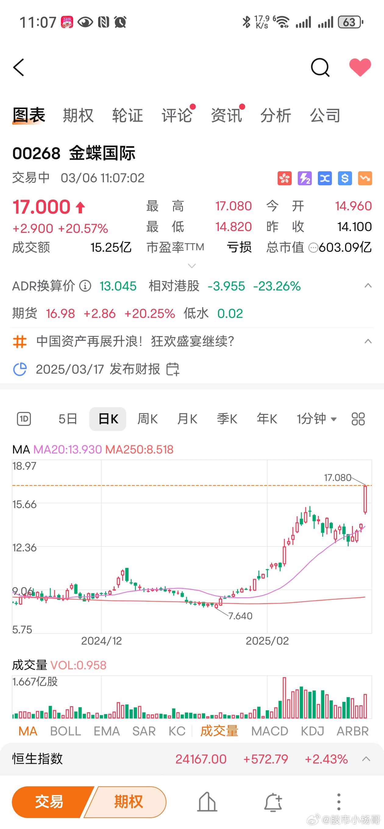 探秘金蝶股票，数字化转型浪潮中的智慧之选