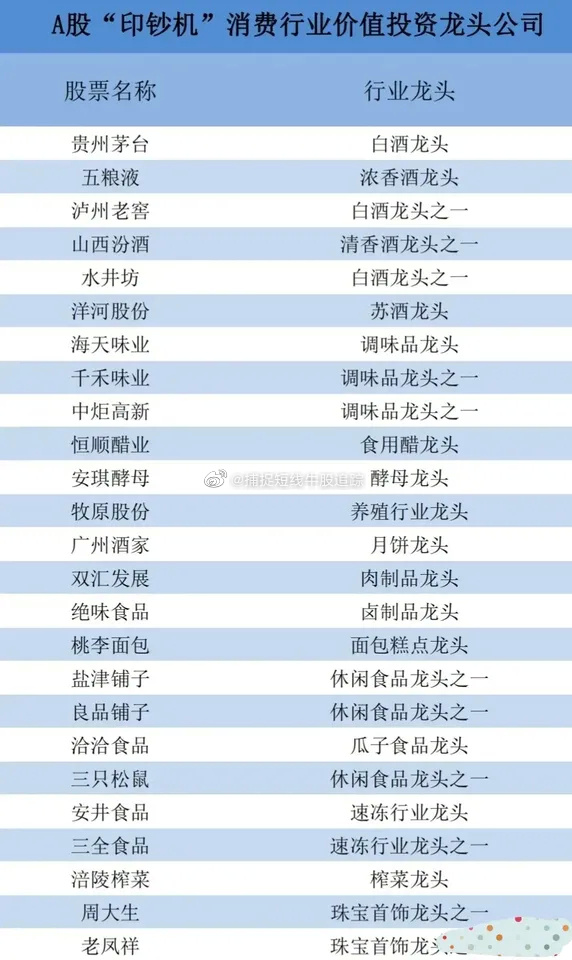 600339股票，从行业龙头到价值投资的典范