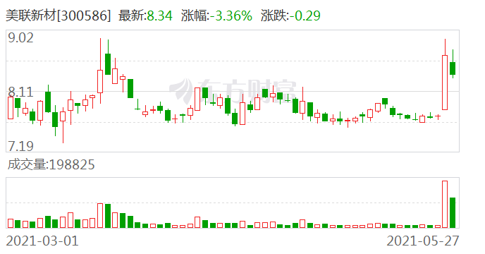 公司及控股子公司高额对外担保，49.56亿元背后的风险与策略