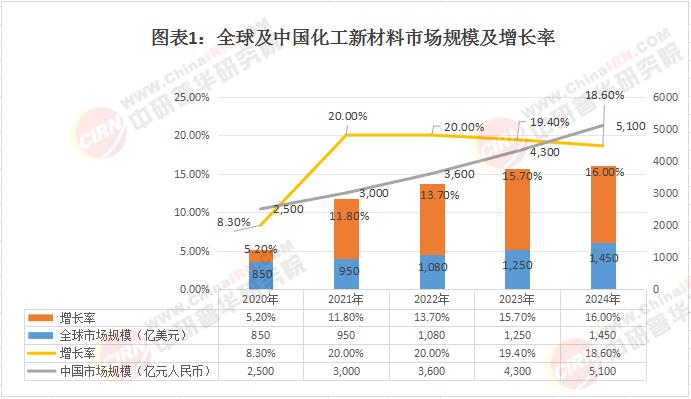 广信材料股票行情，深度剖析与未来展望