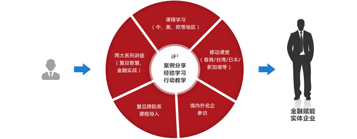 探索其他货币资金的奥秘，企业财务管理的隐形力量