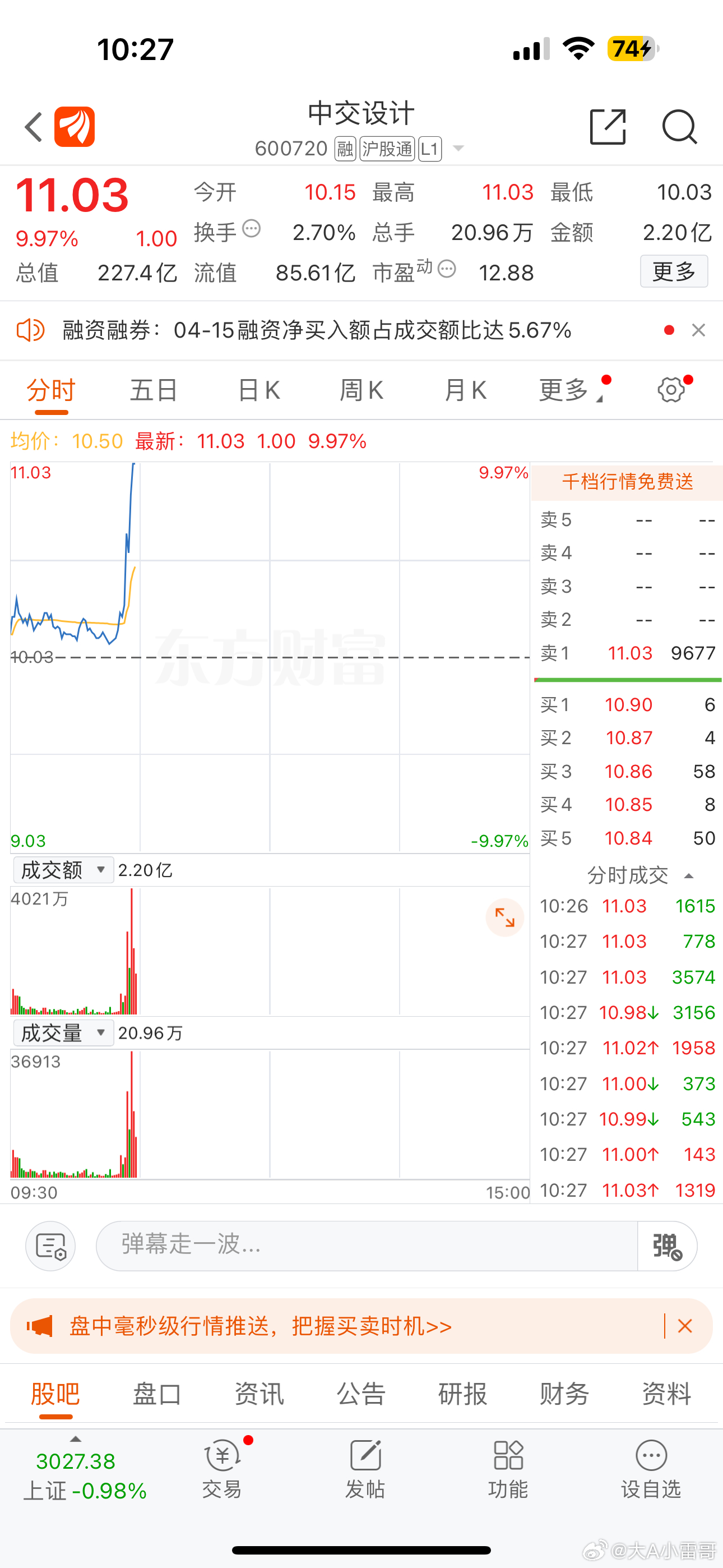 600345股票行情深度剖析，市场动态与投资策略