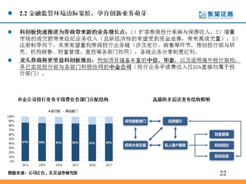002491股票行情深度解析，行业趋势、公司基本面与投资策略