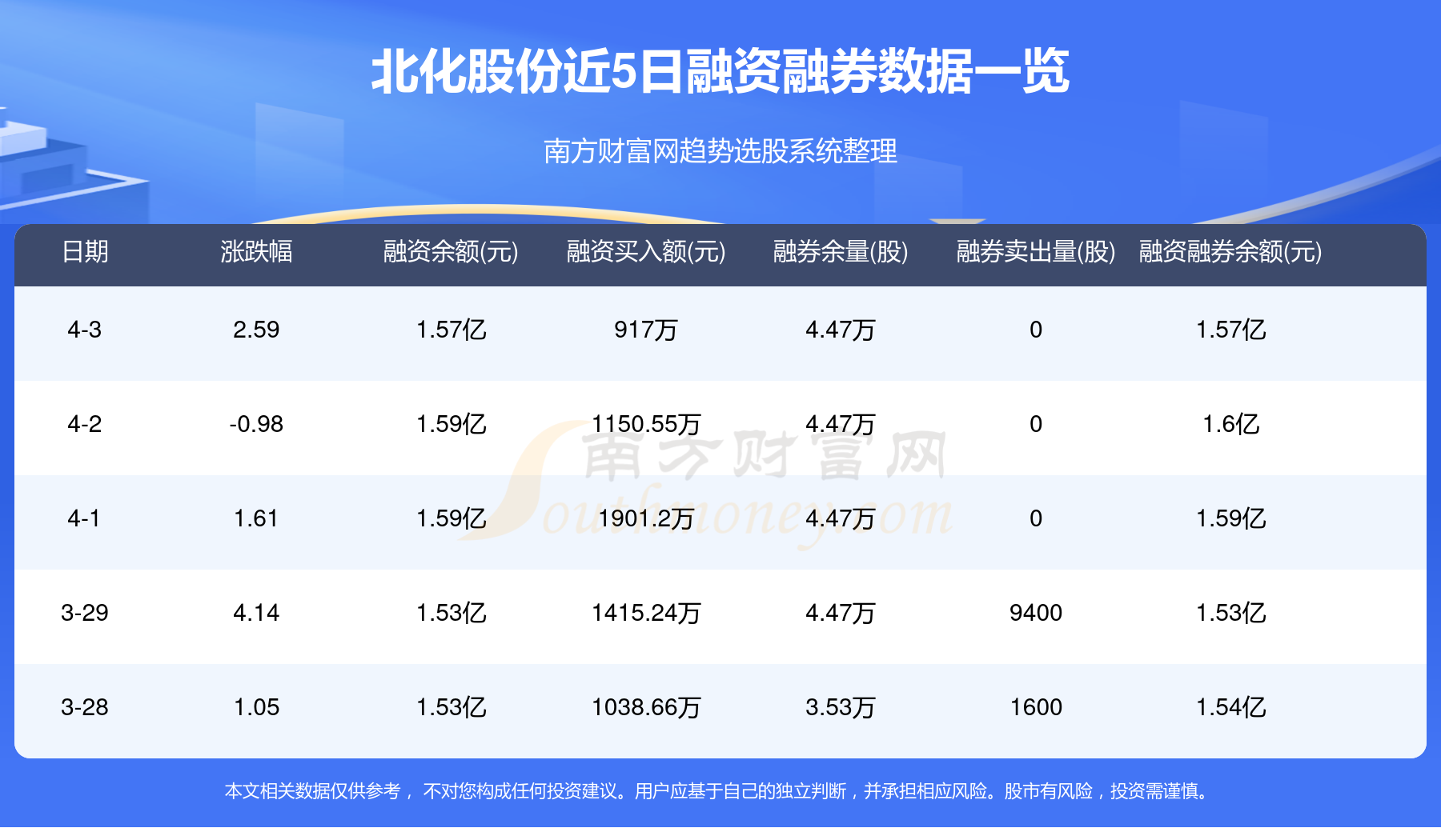 探秘北化股份股吧，行业动态与投资者热议的交汇点