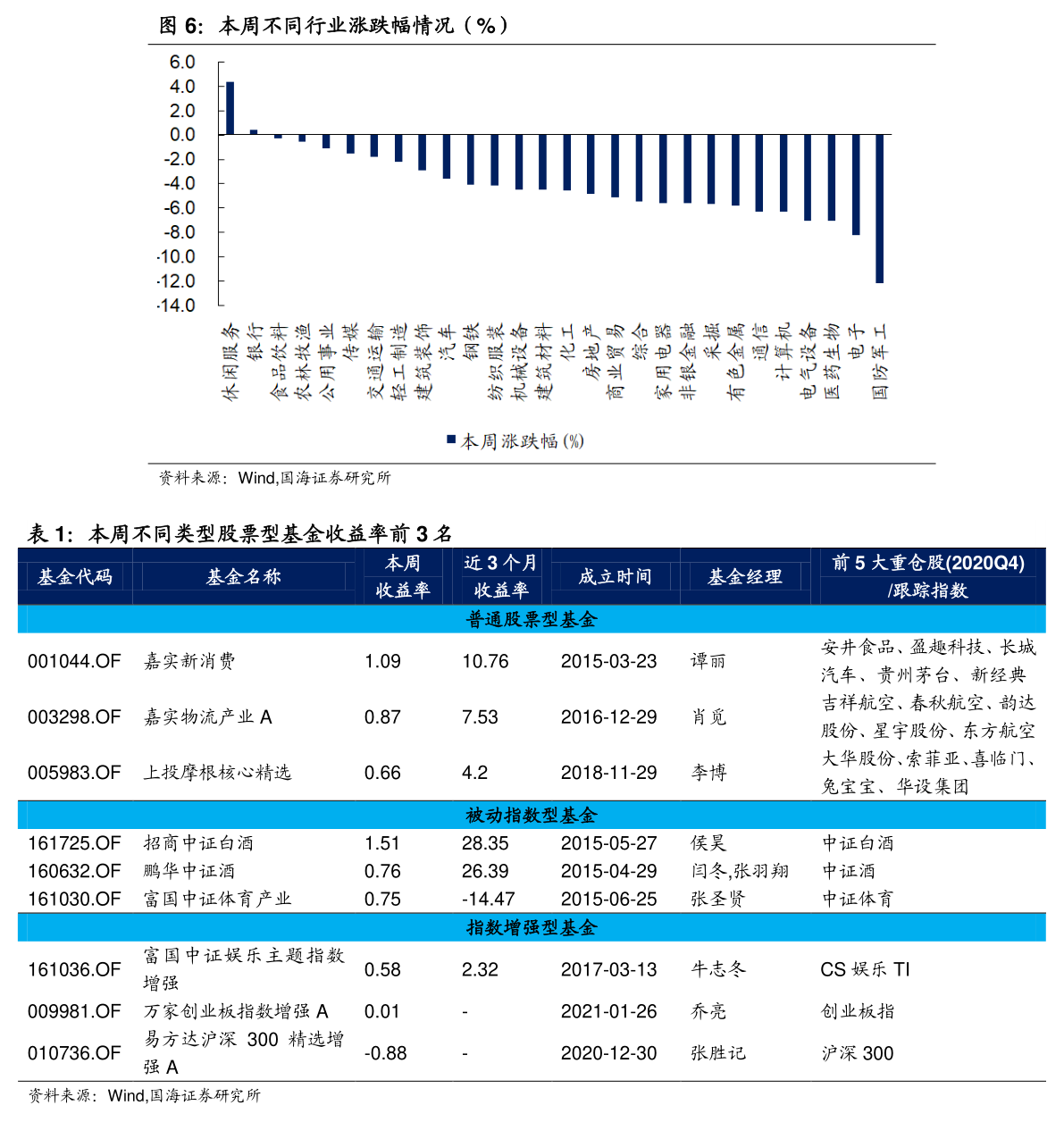 股票代码000725，深市主板的老牌蓝筹与未来展望