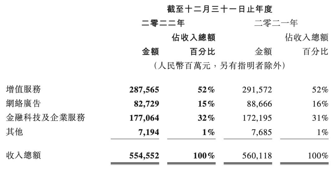 唯有真诚行动，才会带来最真实的确定性