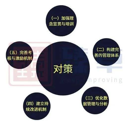 无法更新的手机炒股软件，挑战与应对策略