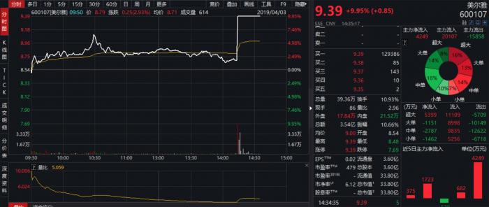 股指期货概念股，解锁市场趋势的隐形钥匙