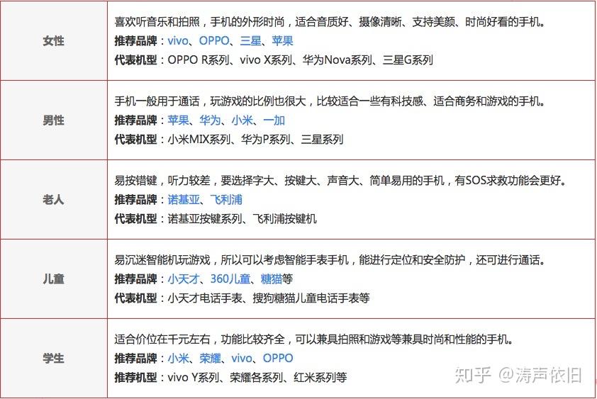 教你炒股，手机软件的选择与使用指南