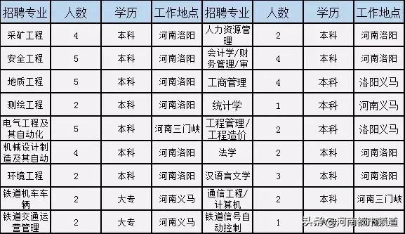 国企股票，价值重塑与市场机遇